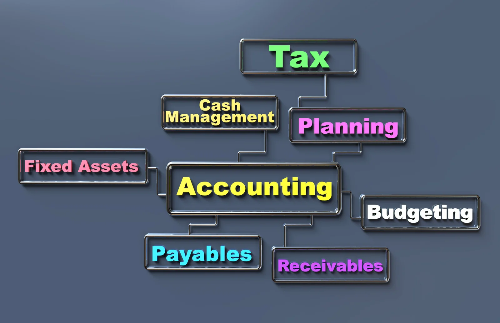 Steps to Enroll in the Diploma of Accounting3